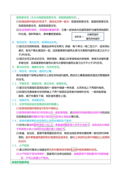 2023年房地产经纪人考试重点摘要房地产经纪专业基础.docx