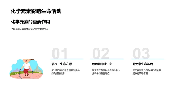 高三化生联动教学