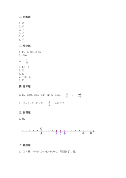小学六年级下册数学期末卷含答案【综合题】.docx
