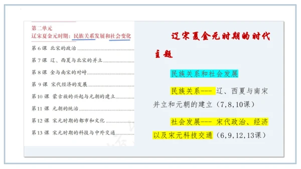 七下导言课（精品课件）- 2023-2024学年七年级历史下册同步精品课件
