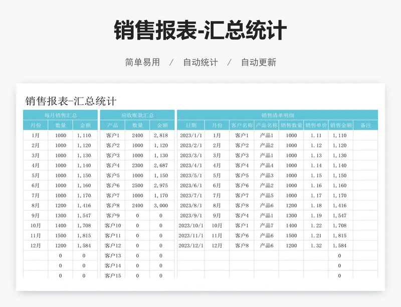 销售报表-汇总统计