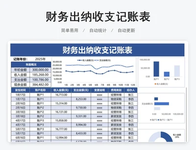 财务出纳收支记账表