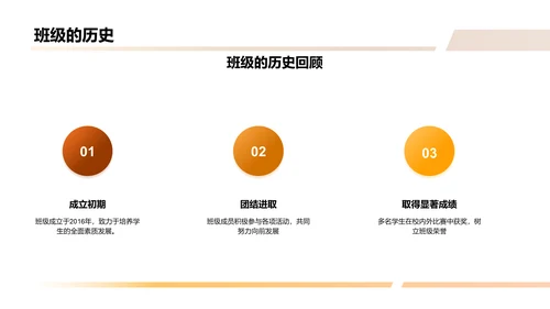 班级毕业相册制作指南