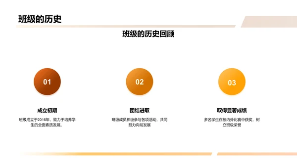 班级毕业相册制作指南