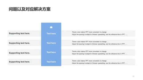 白色商务生物医疗竞聘述职PPT