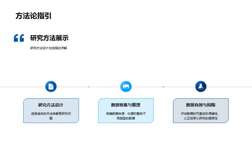 历史视野下的现今问题