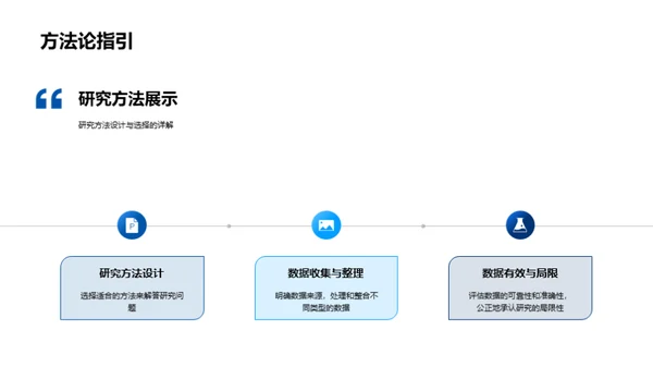 历史视野下的现今问题