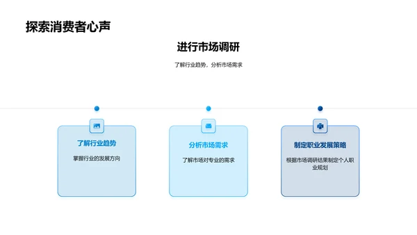 职业规划路径