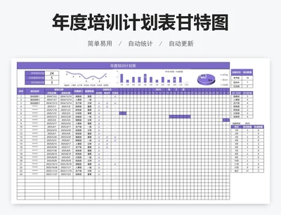 年度培训计划表甘特图