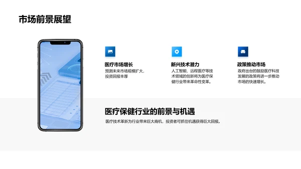 医疗新技术投资报告