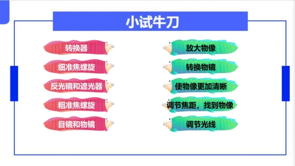 人教版（2024）七年级上册1.2.1 学习使用显微镜 课件(共29张PPT)
