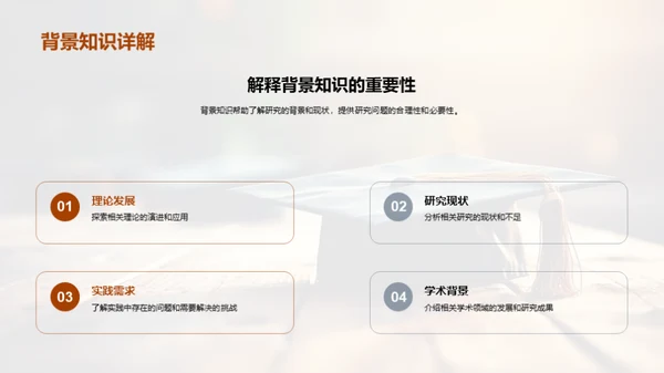 硕士论文之旅