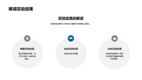 实验之旅：揭示科学秘密