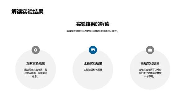 实验之旅：揭示科学秘密