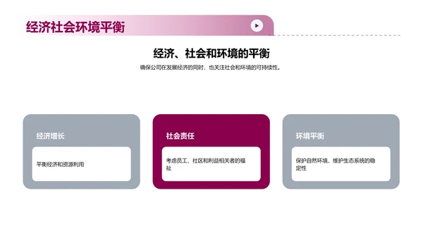 可持续发展计划