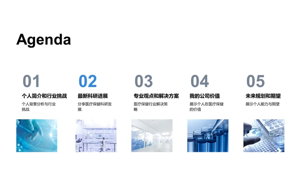 医疗领域述职报告PPT模板