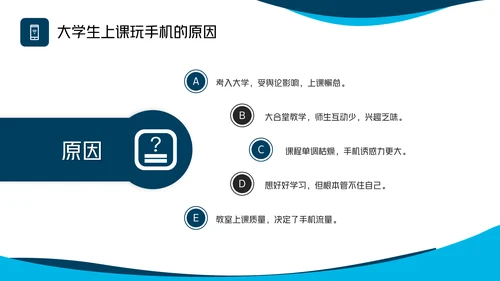手机远离课堂做合格中学生通用PPT模板