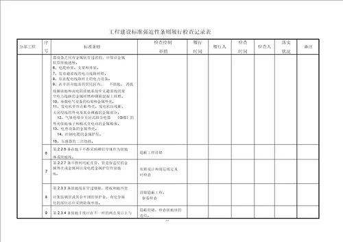 升压站电气设备安装强制性条文执行检查表