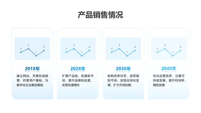 折线图-蓝色简约风数据分析