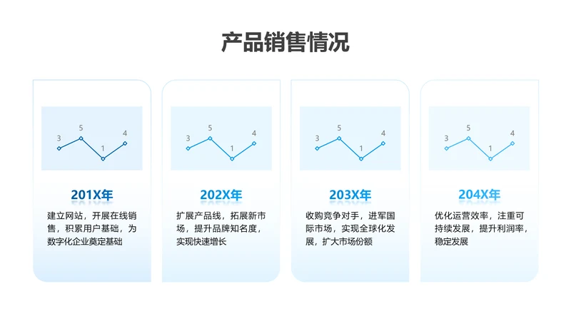 折线图-蓝色简约风数据分析