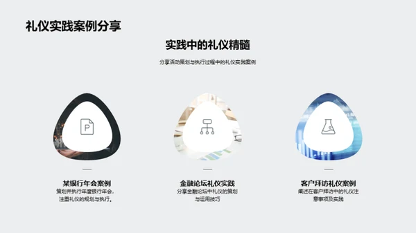 礼仪驱动的商务活动