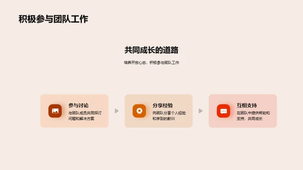 协同前行：团队力量解析