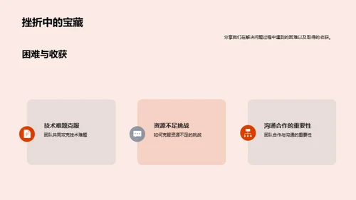 季度游戏研发概览