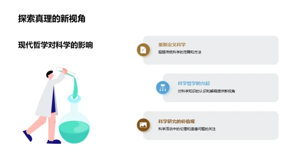 哲学与科学的交织篇章