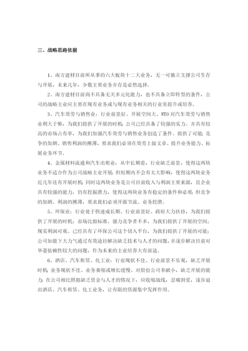 某建材公司发展战略实施规划方案.docx