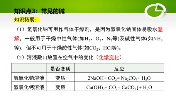 第十单元 酸和碱 复习课件(共49张PPT)-九年级化学下册同步备课系列（人教版）