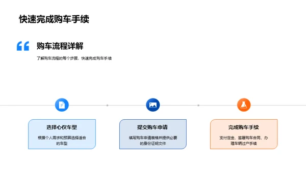 双十二购车全攻略