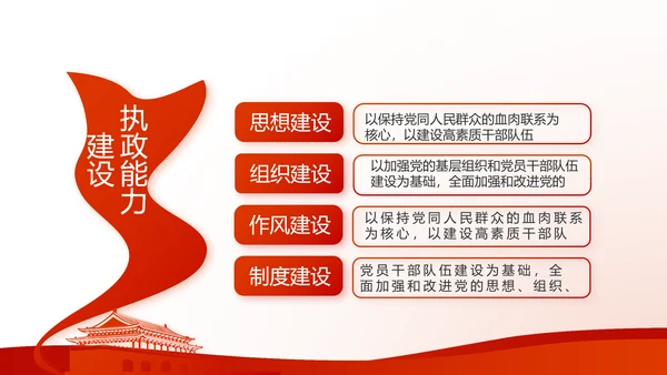 不忘初心开展红色党建学习教育活动PPT