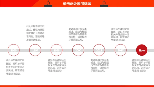 公司年度工作总结汇报通用PPT模板