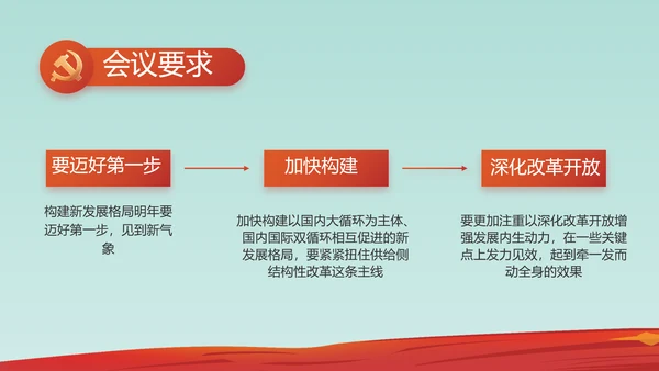 红领巾少先队年终工作总结汇报PPT