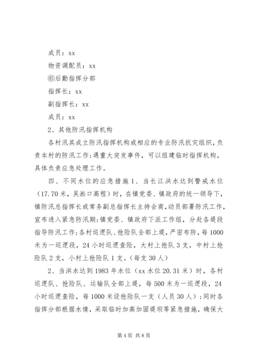 乡镇洪涝灾害预防方案措施.docx