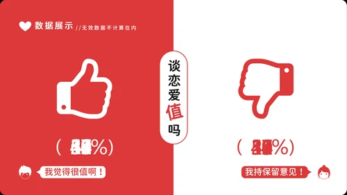 大学生恋爱价值观社会调查PPT模板
