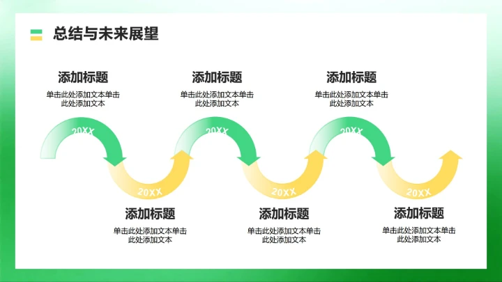 绿色商务风大学生就业发展报告PPT模板