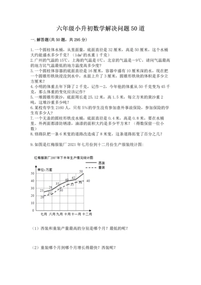 六年级小升初数学解决问题50道附答案（综合题）.docx