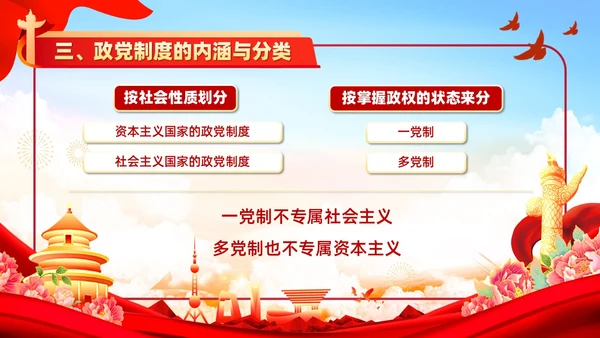 红色党政风入党培训党政知识要点学习党课PPT模板