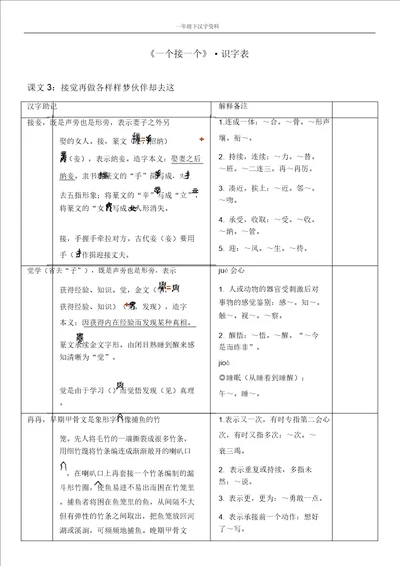 人教部编版一年级语文下册第二单元课文一一个接一个识字表