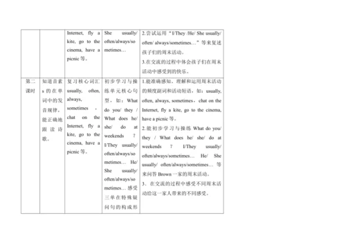 Unit 7 At weekends 单元整体教案设计（4个课时）
