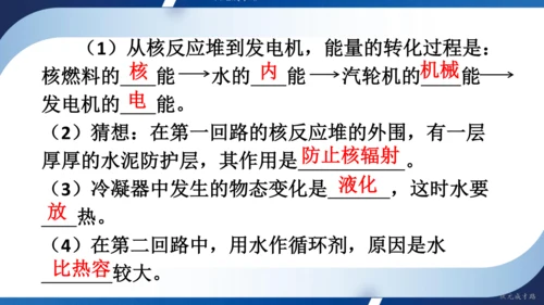 2025年春人教九年级物理全册 第二十二章 能源与可持续发展 复习和总结（课件）30页ppt