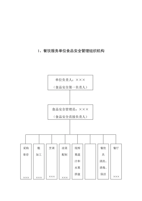 保证食品安全的全新规章新版制度.docx