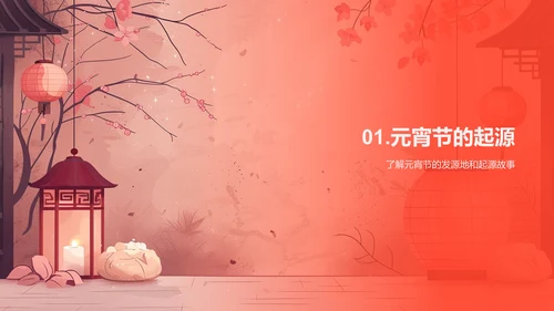 元宵节知识竞赛PPT模板