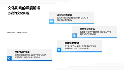 历史观念探讨PPT模板