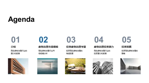危废行业：投资新风口