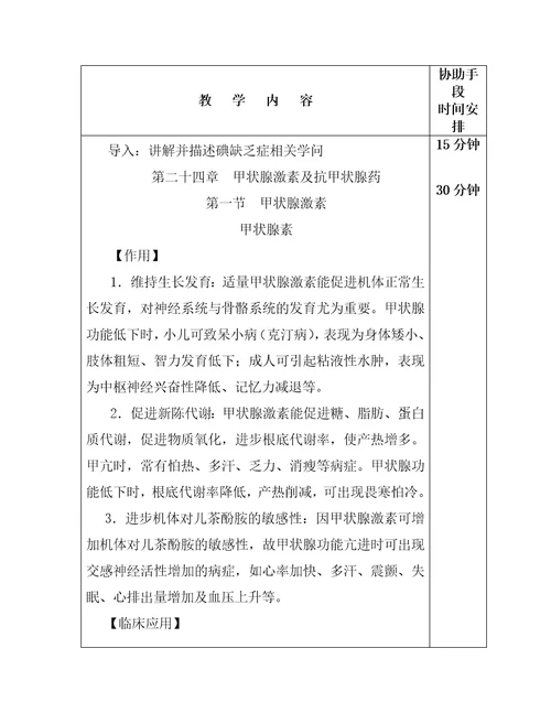 药理学教案028