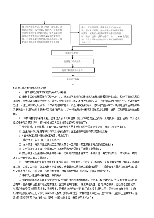 建筑给水排水及采暖工程监理细则