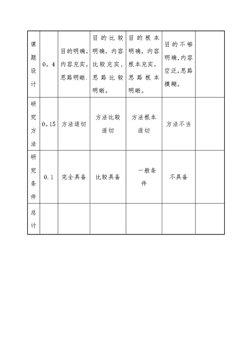 课题评审评分表