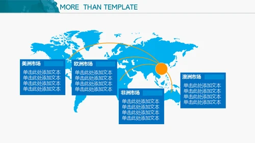 蓝色水彩水墨商务通用PPT模板